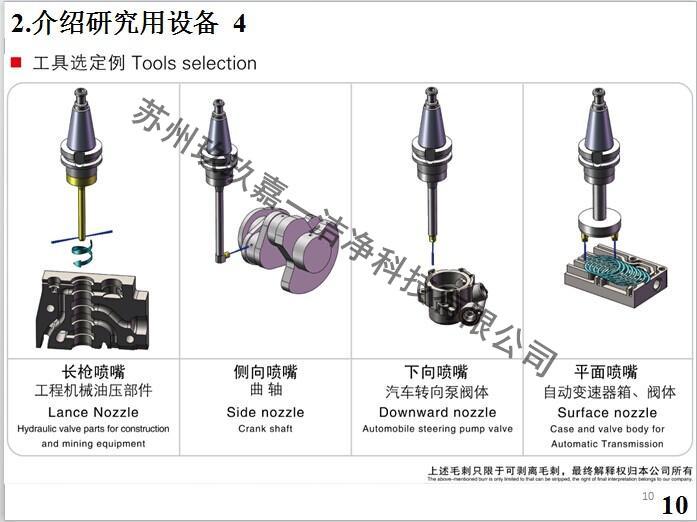 CNC数控自动化清洗机