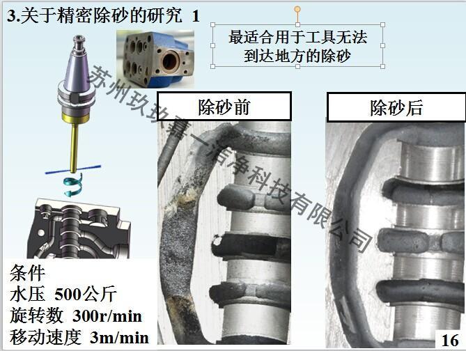 CNC数控自动化清洗机